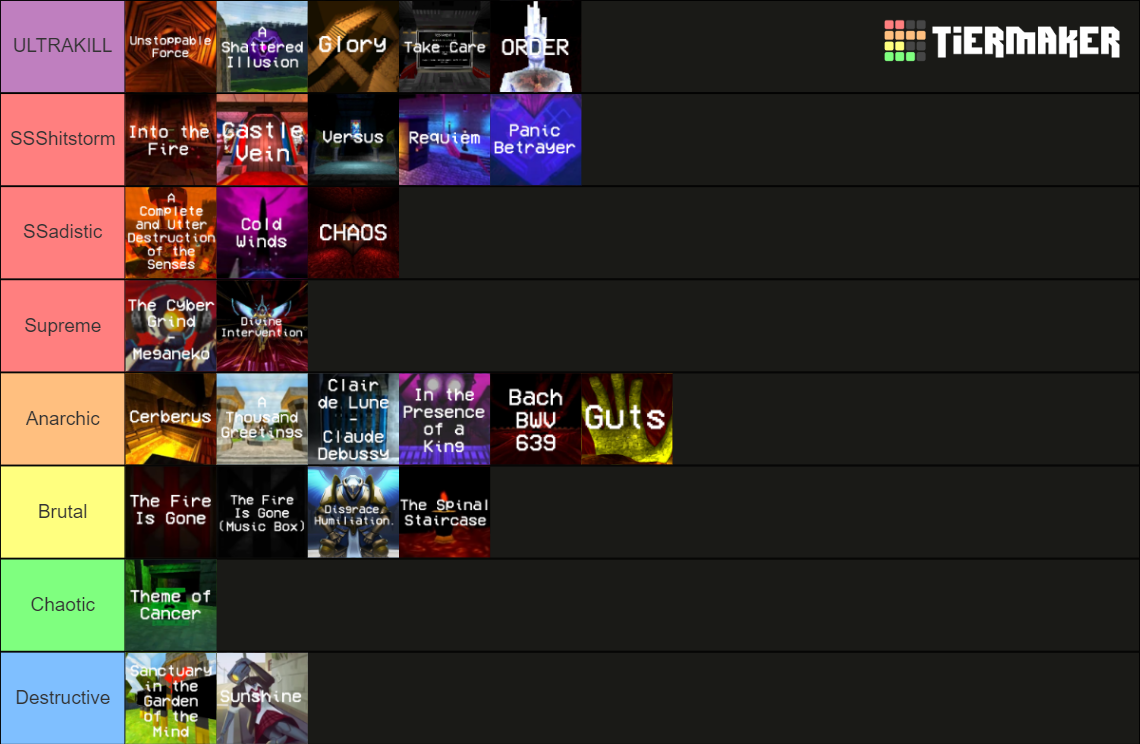 ULTRAKILL: Act 1 Soundtrack Tier List (Community Rankings) - TierMaker