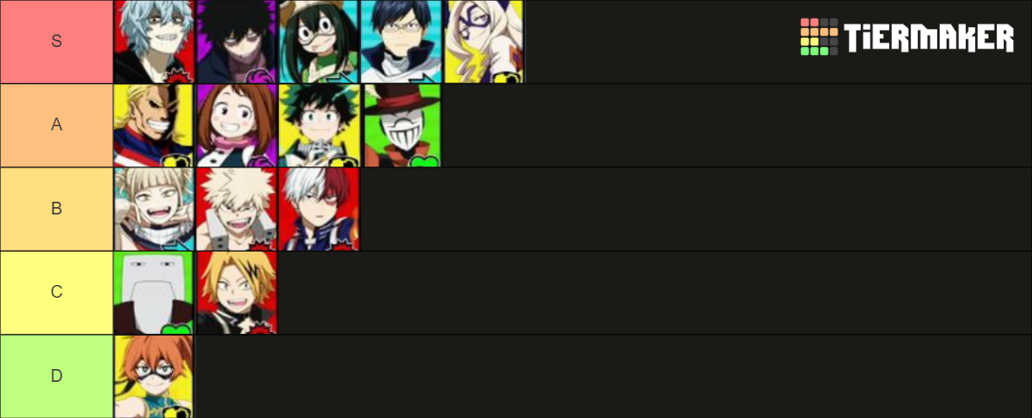 My Hero Ultra Rumble Characters Tier List (Community Rankings) - TierMaker