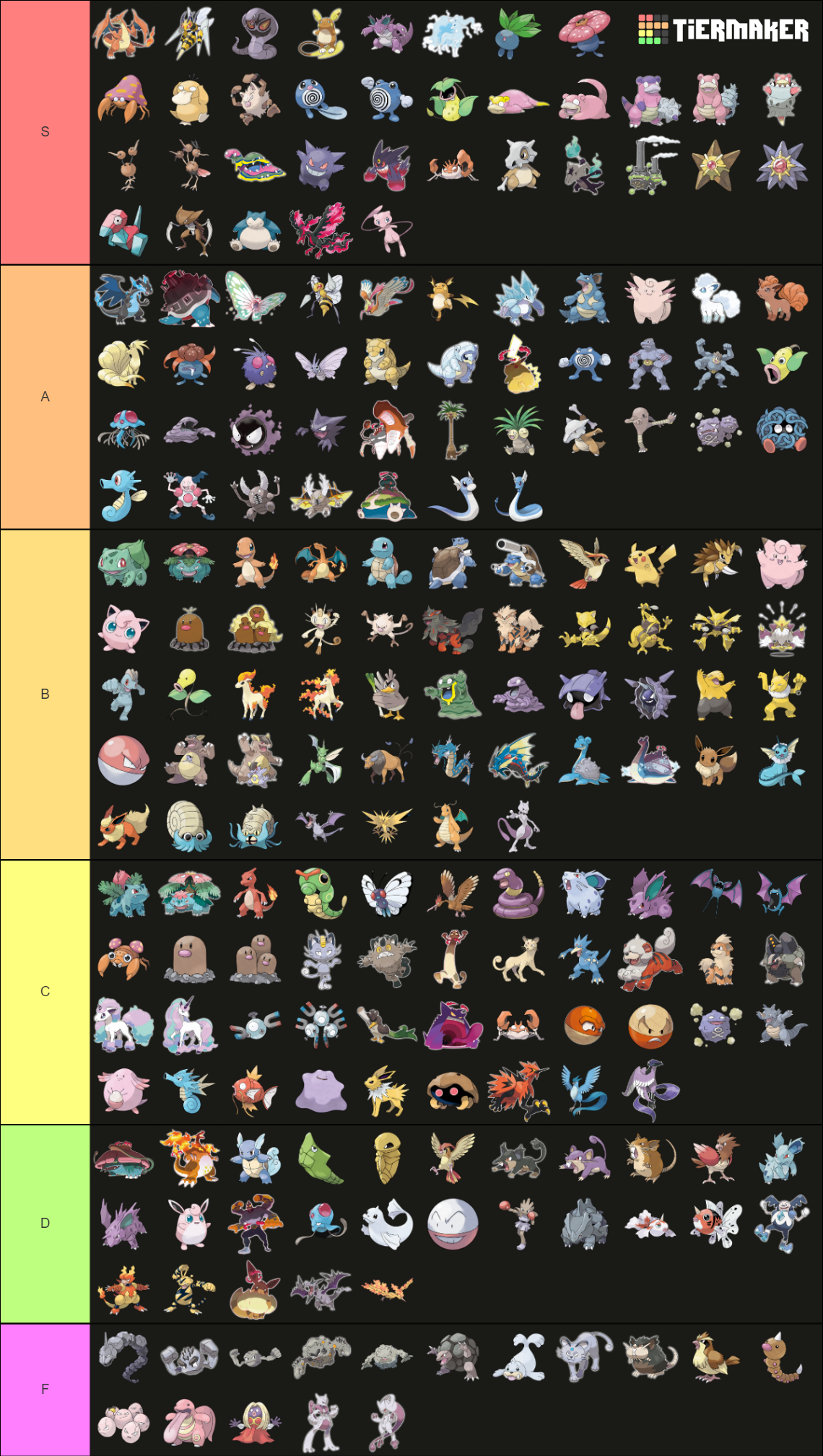 all-pokemon-since-february-2022-including-gen-9-starters-tier-list