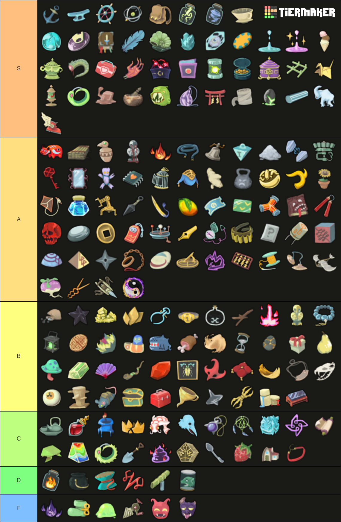 Slay the Spire Relics Tier List Rankings) TierMaker