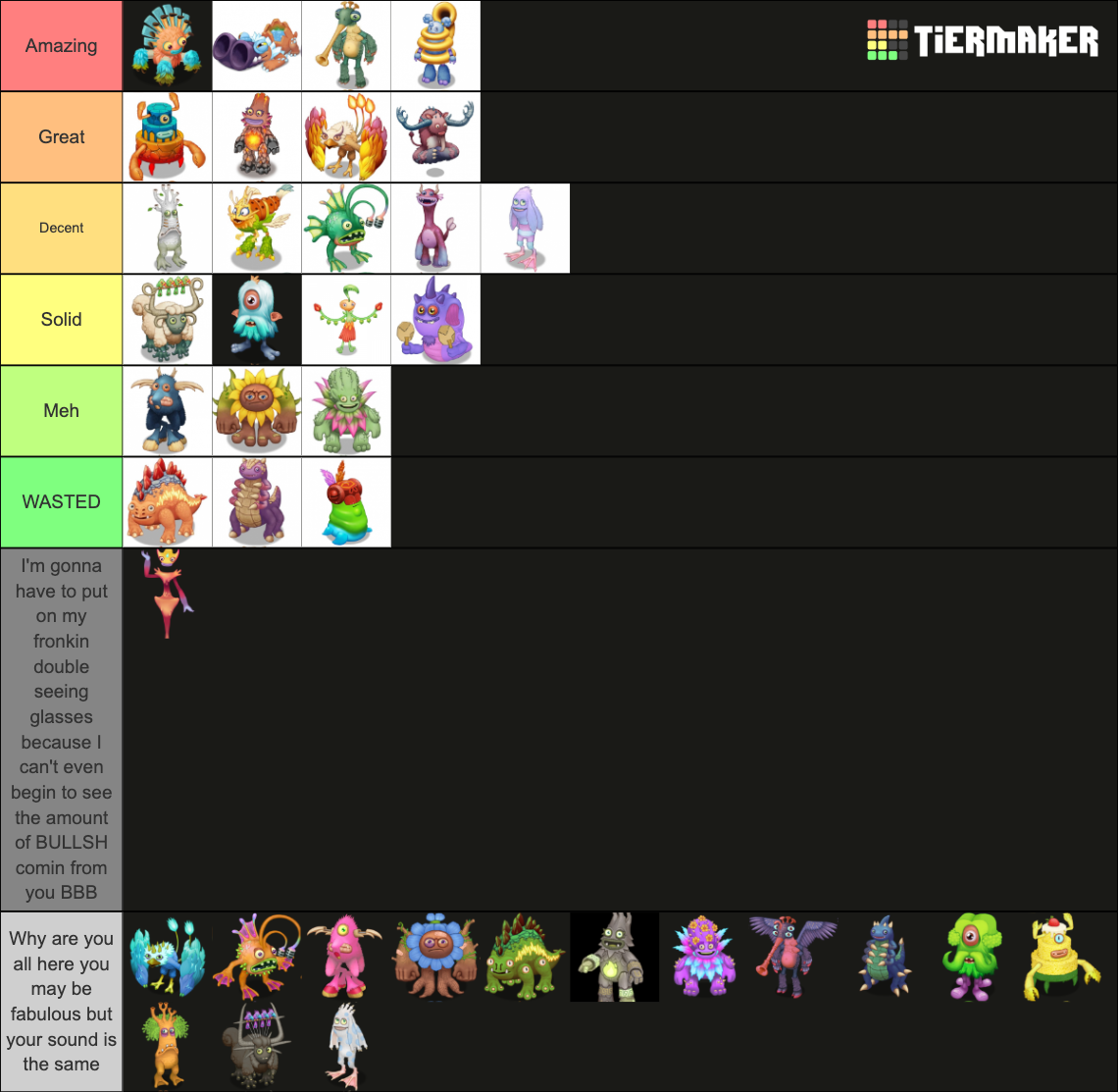 (Rares) EVERY Amber Island monster in MSM Tier List (Community Rankings ...