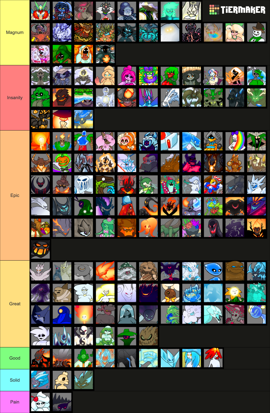 HSD Elementals Tier List Rankings) TierMaker
