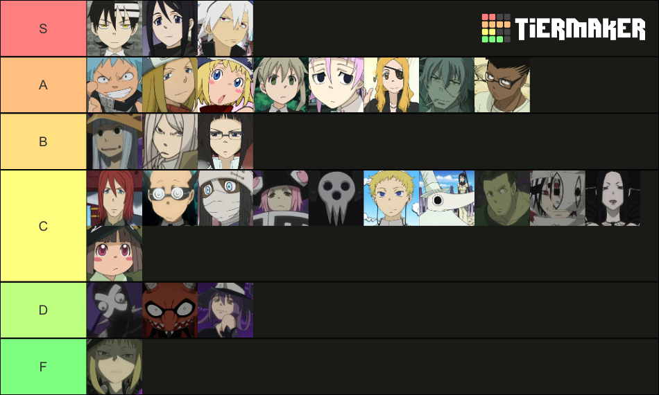 Soul Eater Tier List Rankings) TierMaker