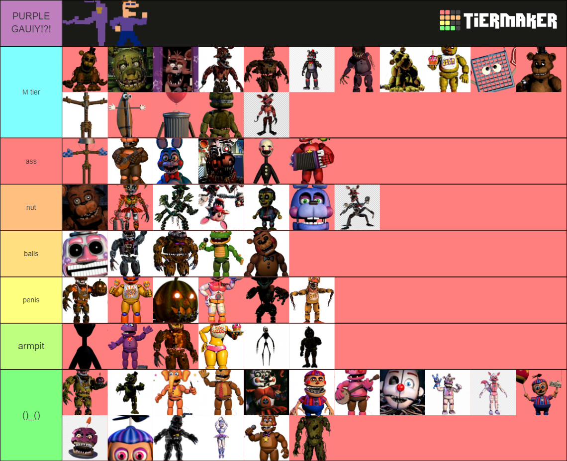 Fnaf Animatronics Tier List Community Rankings TierMaker