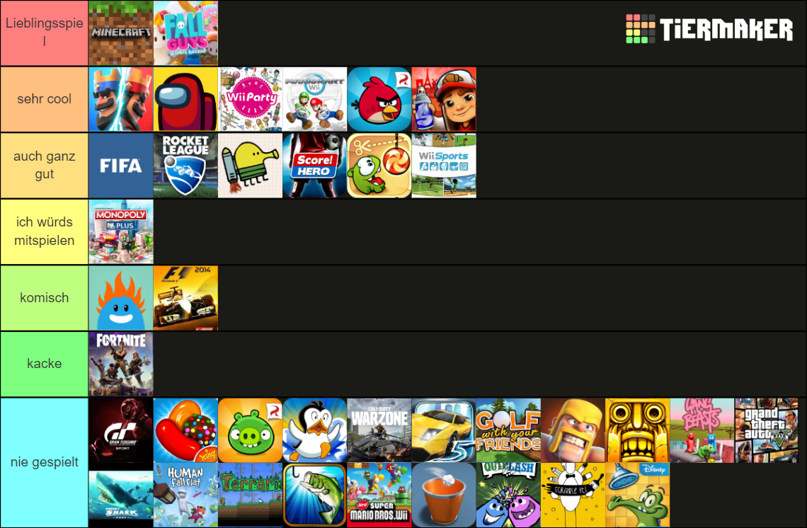 mobile games and video games Tier List Rankings) TierMaker
