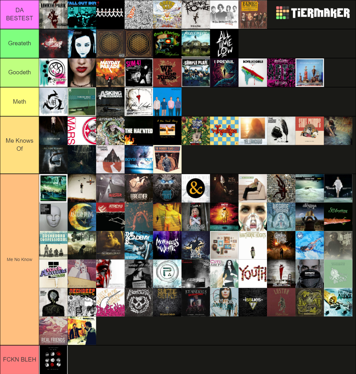 pop-punk-bands-tier-list-maker-tierlists