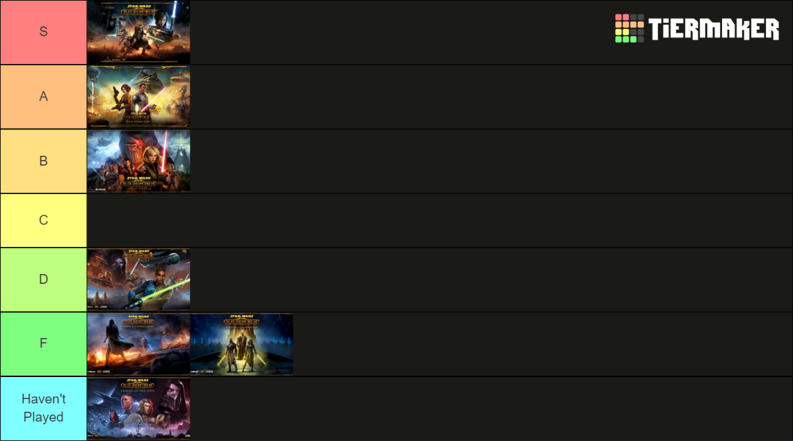 Star Wars The Old Republic Expansions Tier List Rankings