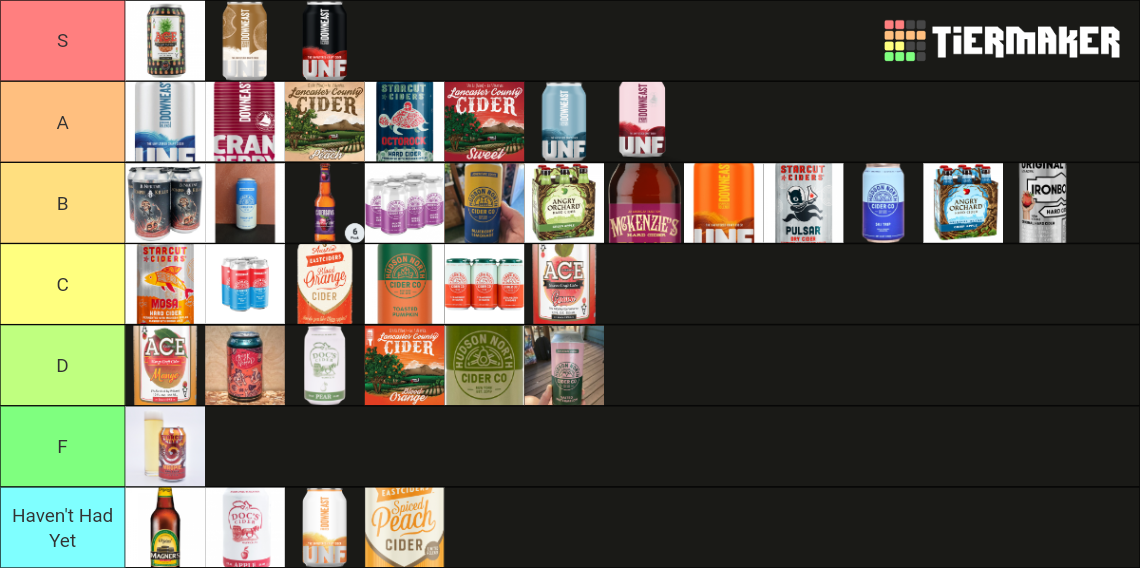 Hard Ciders Tier List Rankings) TierMaker