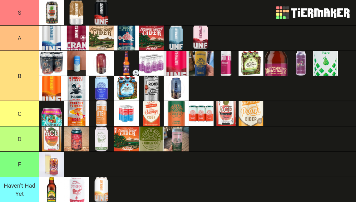 Hard Ciders Tier List Rankings) TierMaker