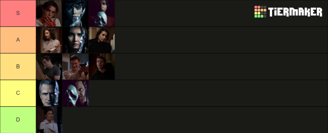 All Ghostface Killers (Scream - Scream VI). Tier List (Community ...