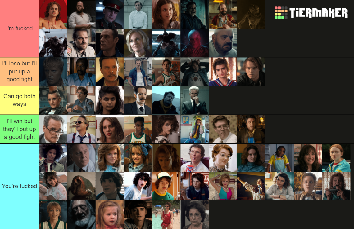 All Stranger Things Characters (Season 1-4) Tier List (Community ...