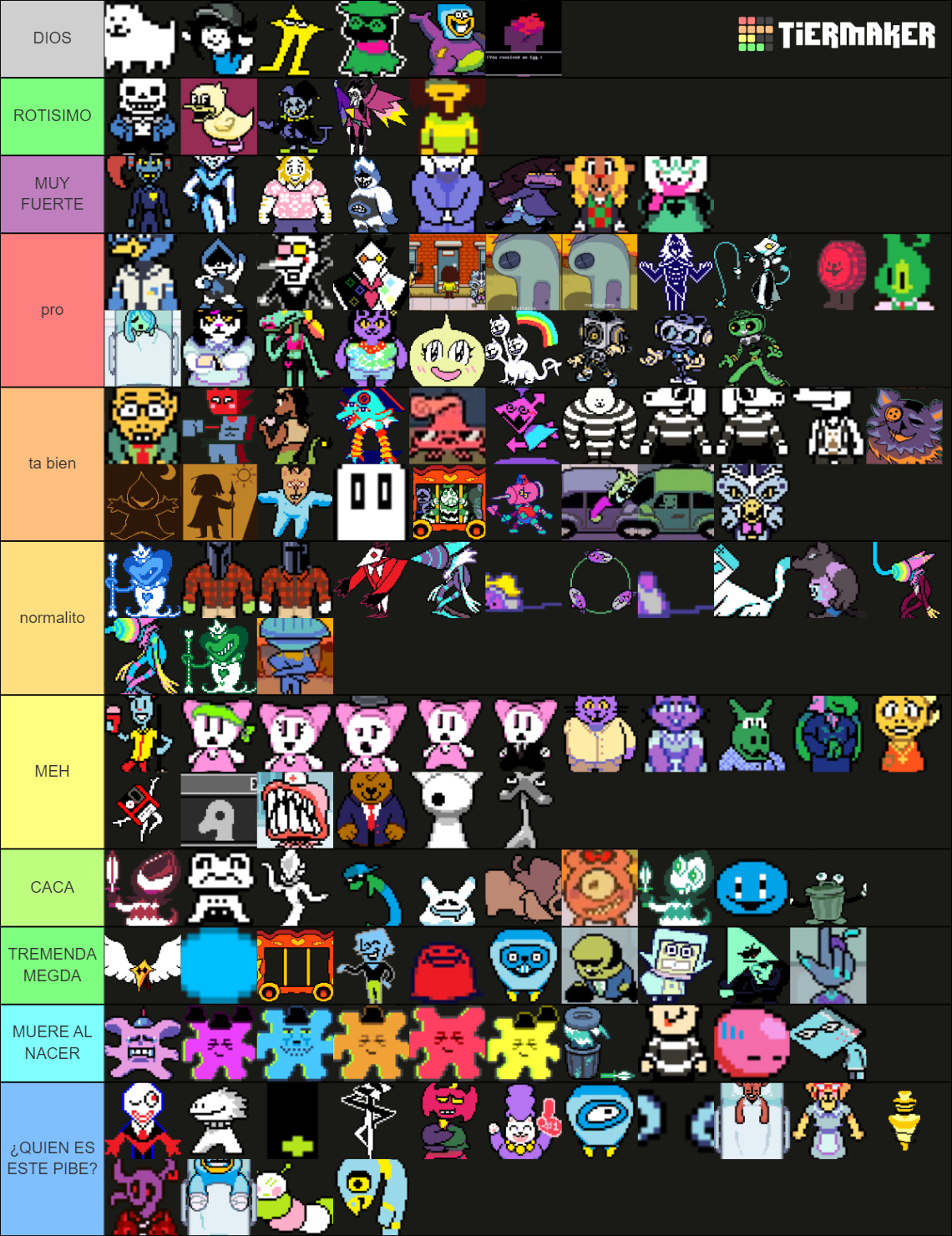 Deltarune ALL characters ch. 1 & 2 Tier List (Community Rankings ...