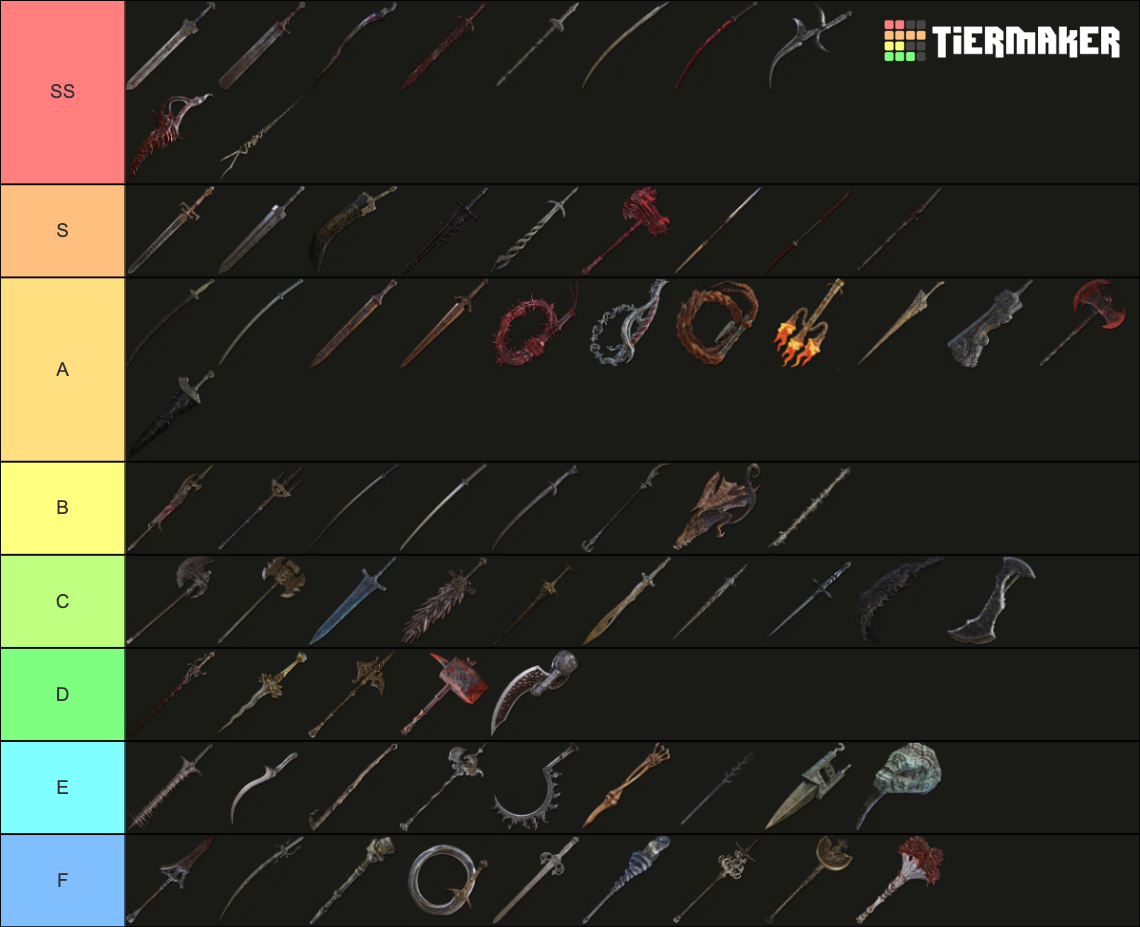 Elden Ring Weapons Tier List (Community Rankings) - TierMaker