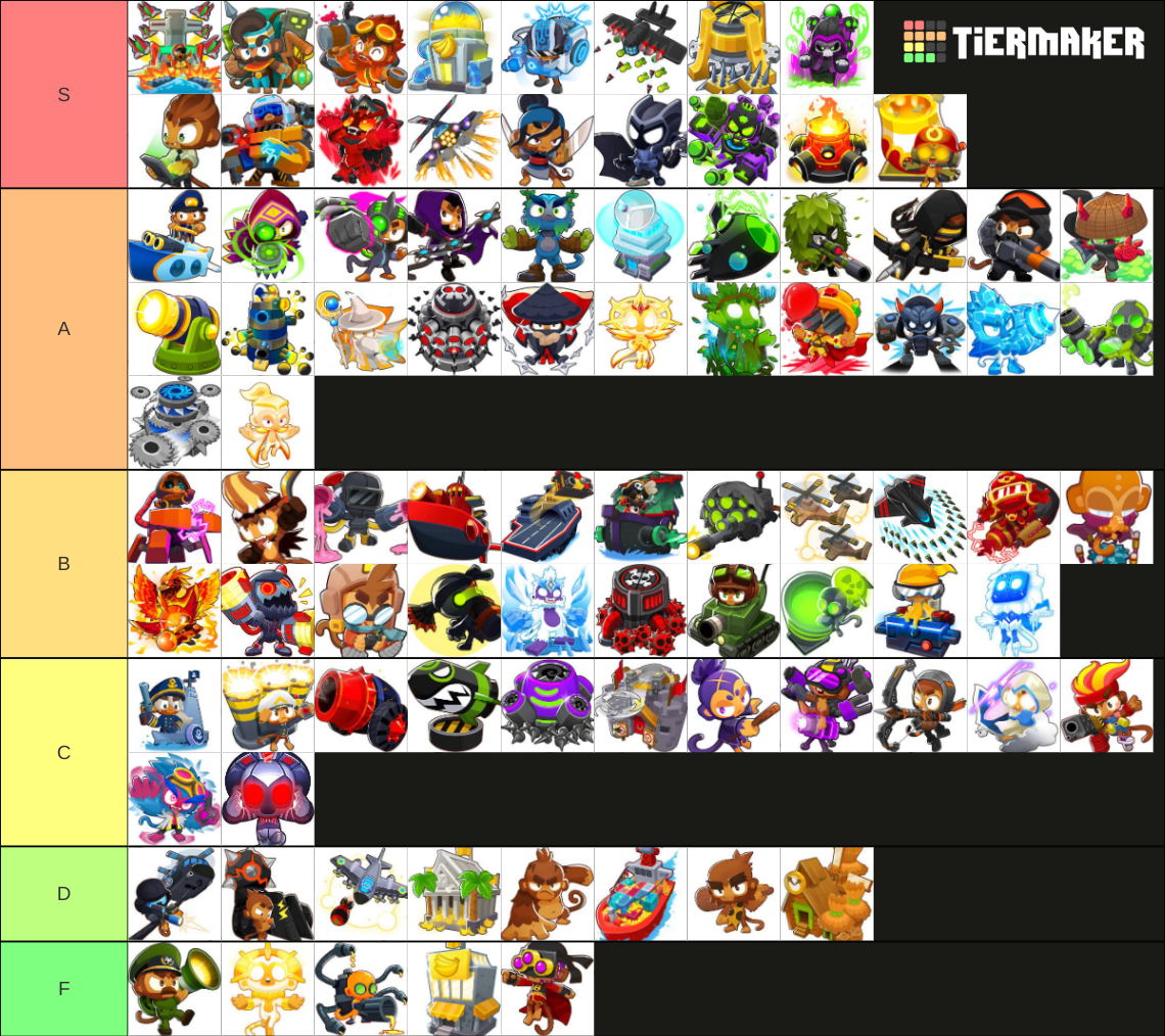 BTD6 Towers Tier List (Community Rankings) - TierMaker