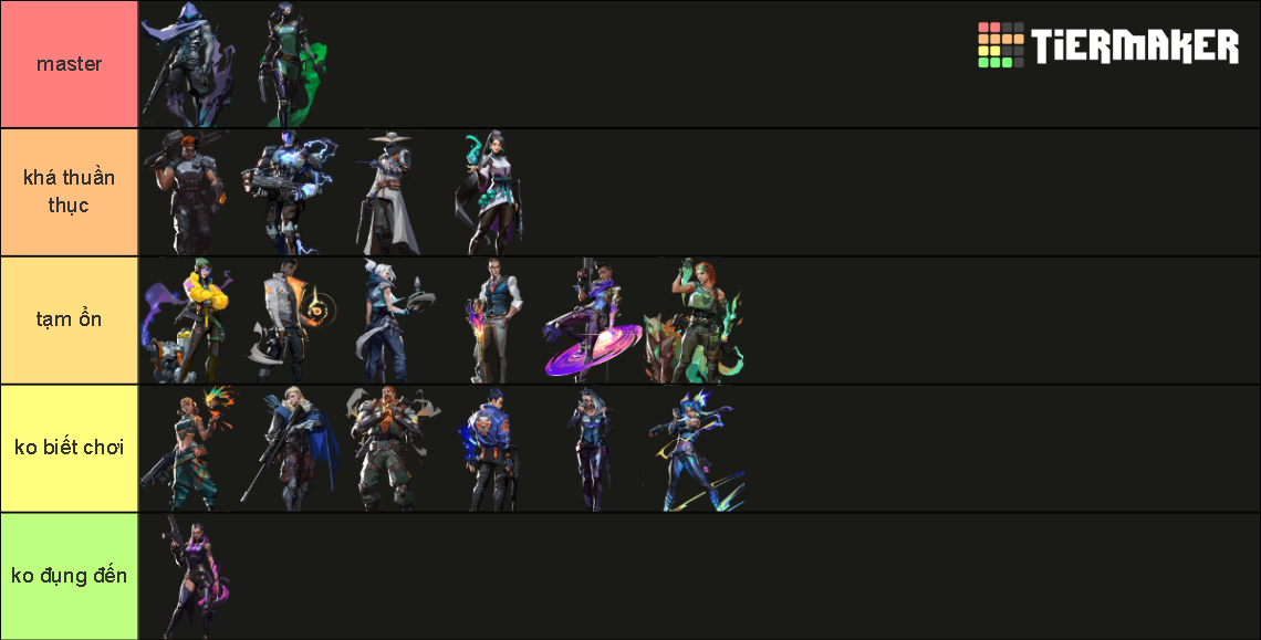 VALORANT Agents (up to Fade) Tier List (Community Rankings) - TierMaker