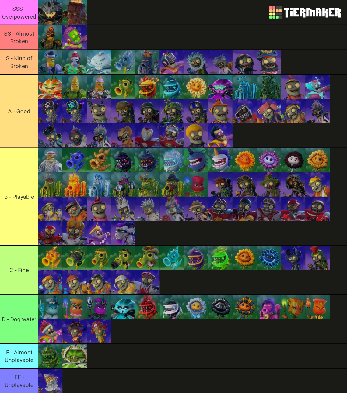 Characters in Plants vs. Zombies Garden Warfare 2 Tier List (Community ...