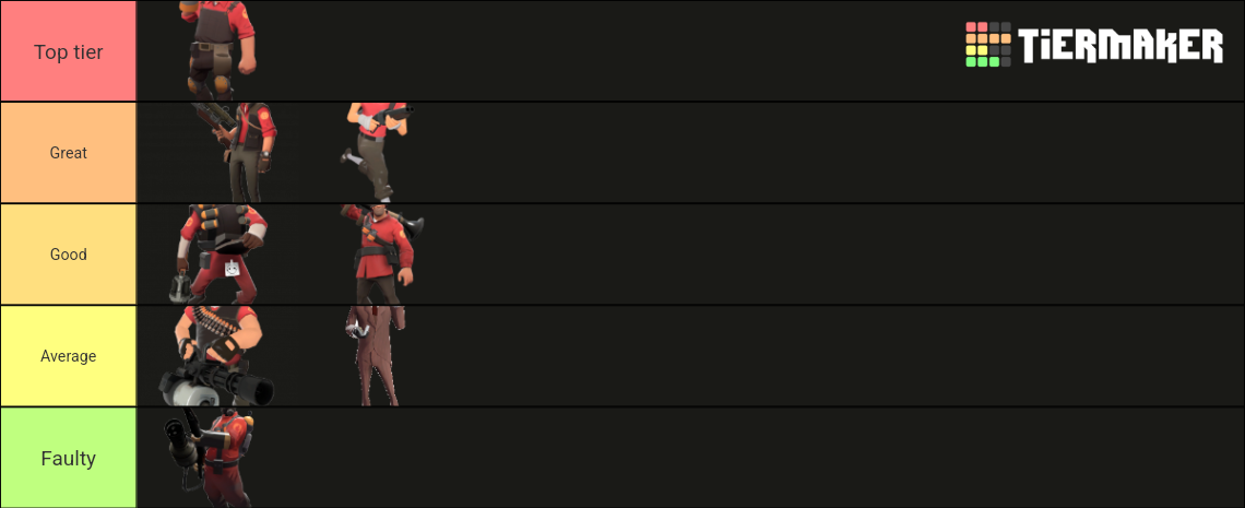 TF2 Class Tier List (Community Rankings) - TierMaker