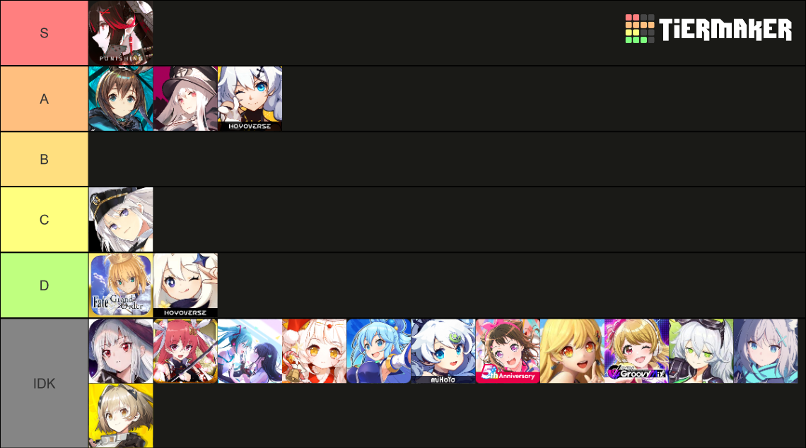 gacha-game-music-tier-list-community-rankings-tiermaker