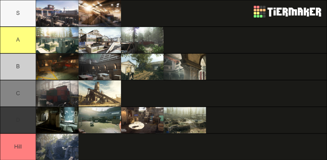 Modern Warfare Gunfight Maps Tier List (Community Rankings) - TierMaker