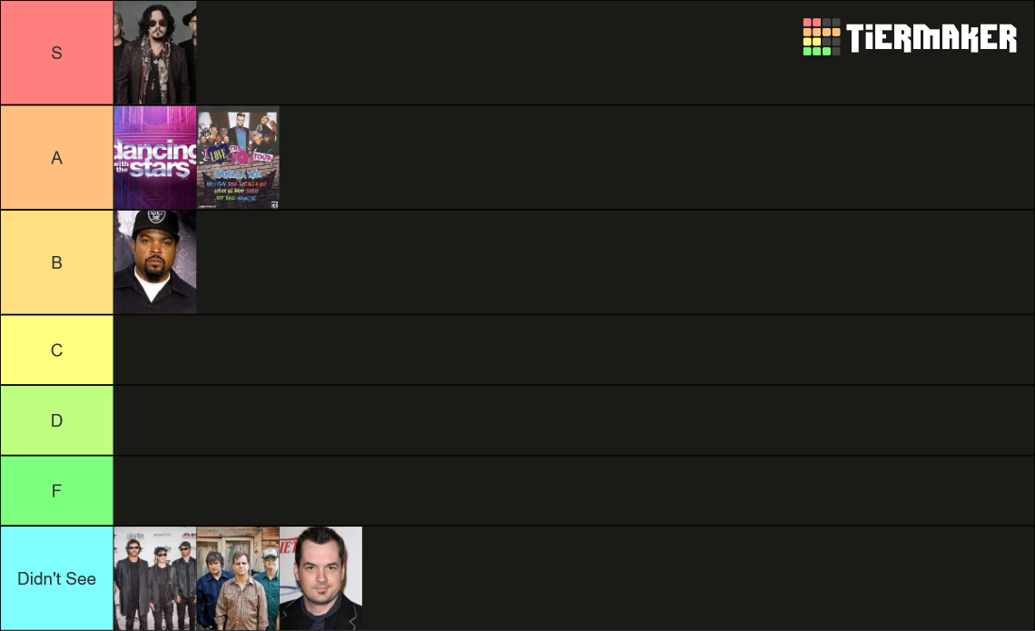Caesars Windsor Shows 2023 Tier List Rankings) TierMaker