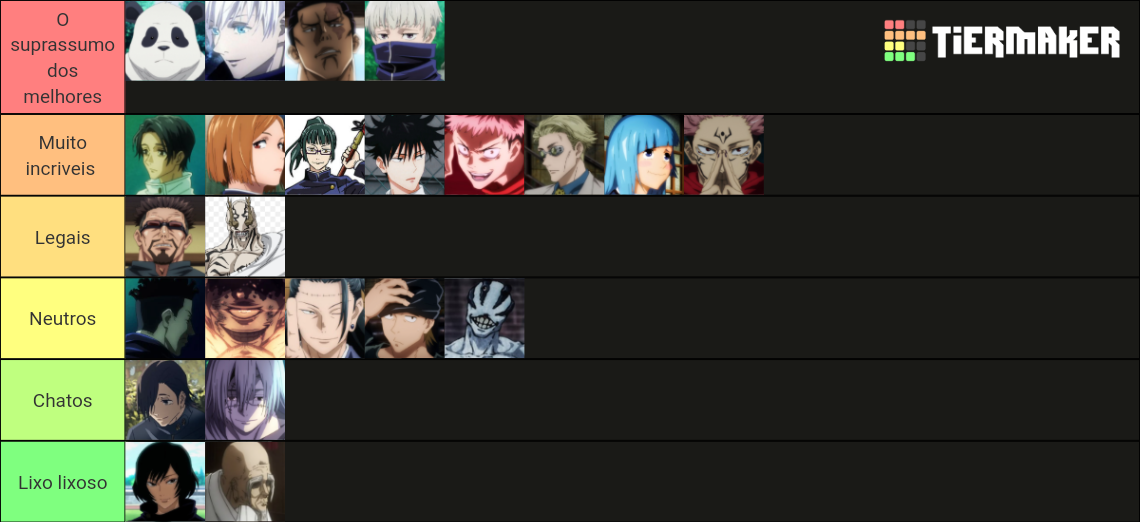 Jujutsu Kaisen (Anime Only) Character List Tier List (Community ...