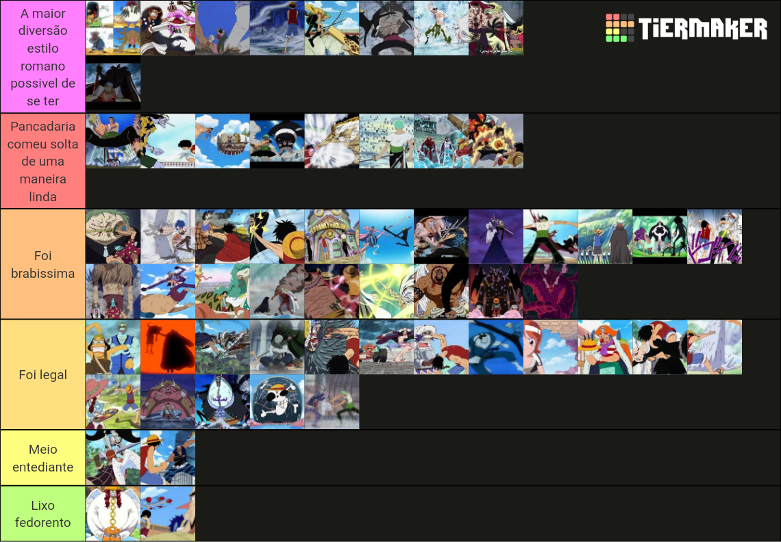 One Piece Fights Tier List (Community Rankings) - TierMaker