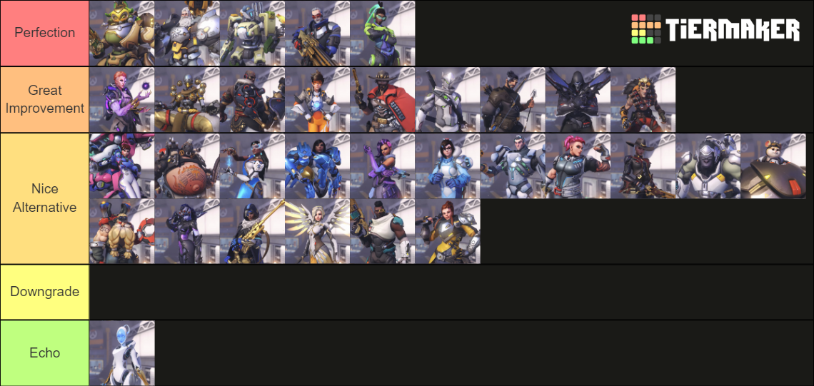 Overwatch 2 Hero Redesigns Tier List (Community Rankings) - TierMaker