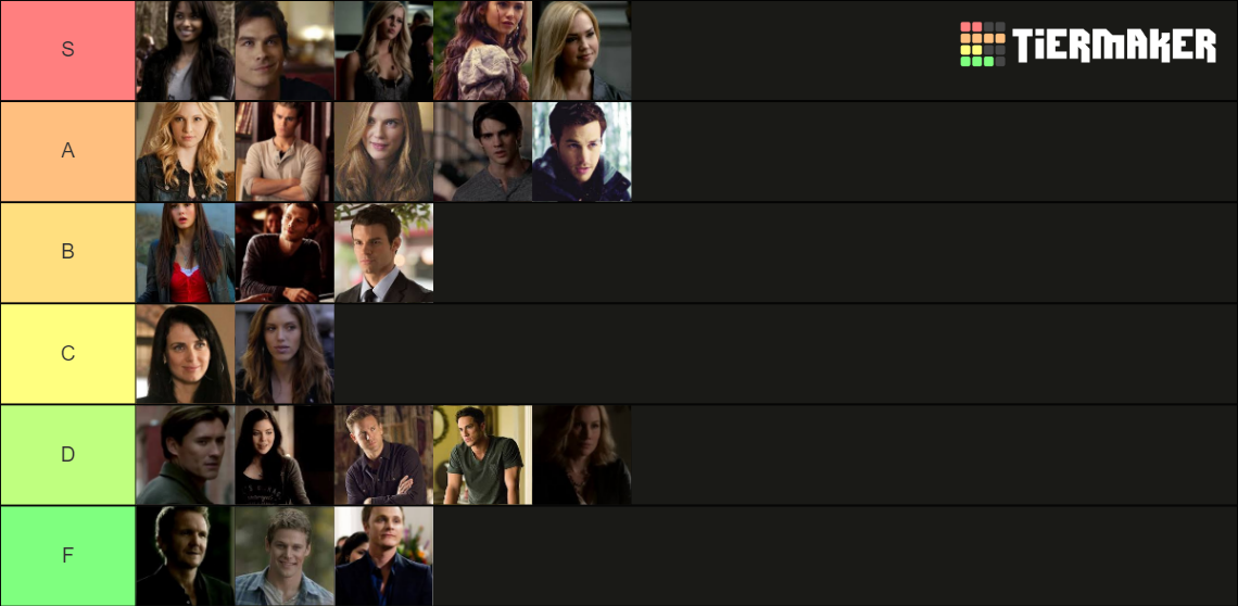 Ranking TVD Characters Tier List Rankings) TierMaker