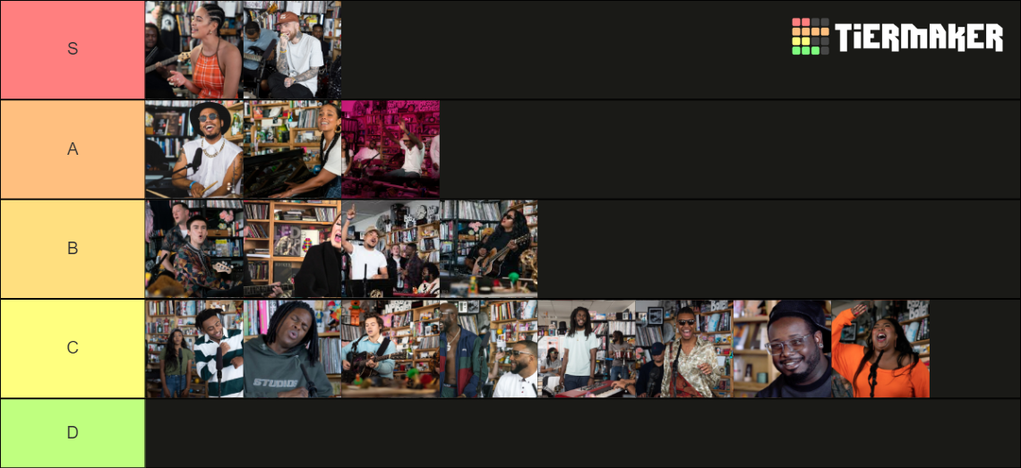 NPR Tiny Desk Concerts Tier List Rankings) TierMaker