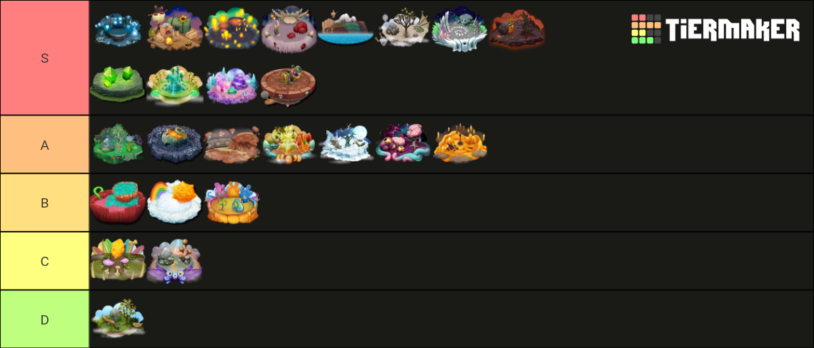 My Singing Monsters All Islands (+Dof) Tier List (Community Rankings ...