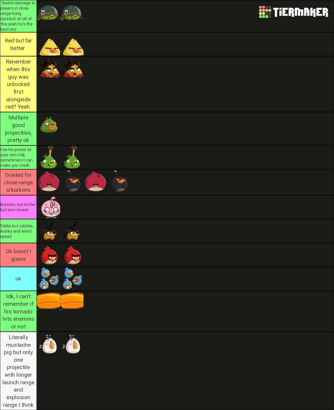 Angry birds go characters Tier List (Community Rankings) - TierMaker