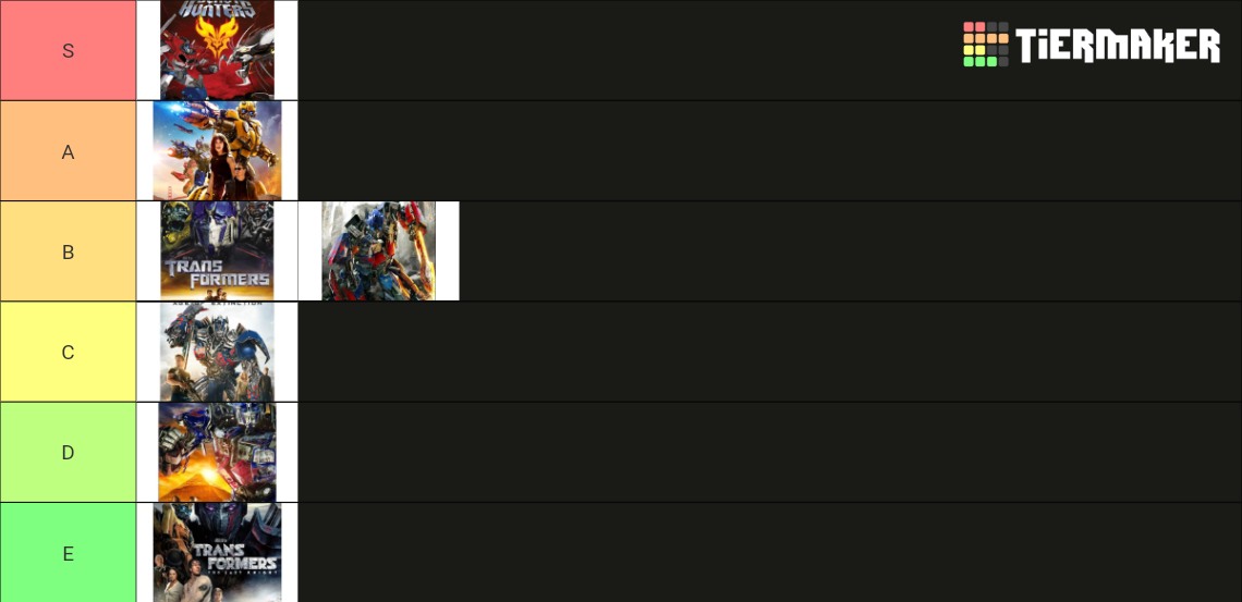 Ranking The Transformers Movies Tier List Community Rankings Tiermaker