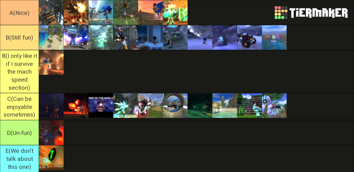 sonic-06-level-ranking-tier-list-community-rankings-tiermaker