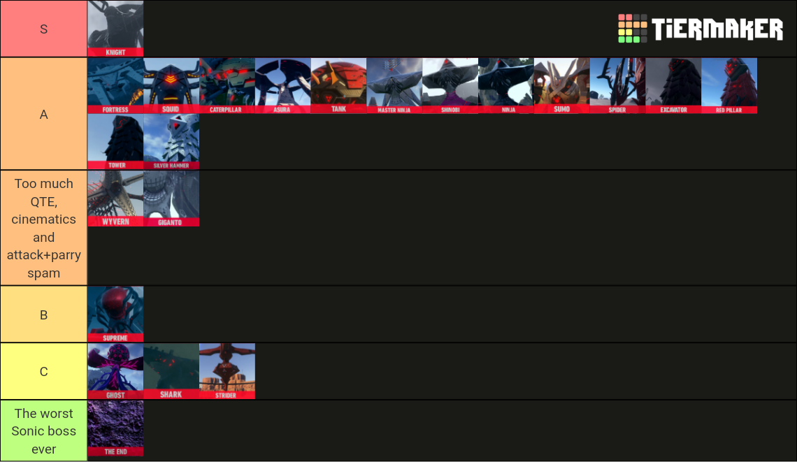 my-sonic-tier-list-imgflip