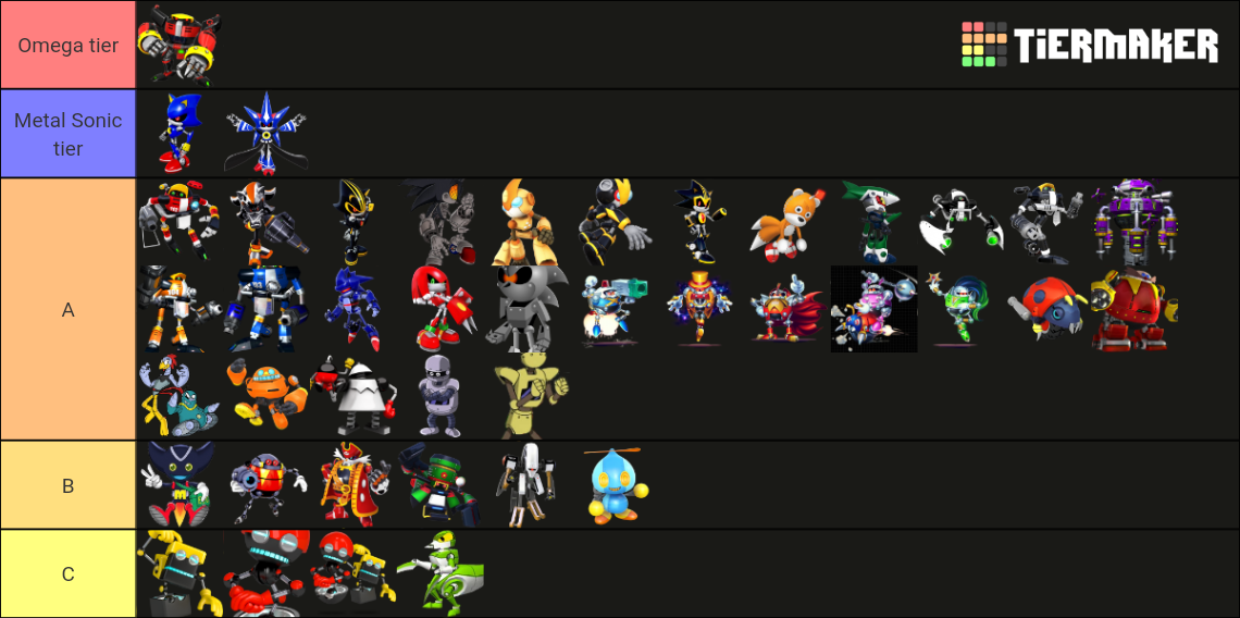 Sonic Robot Tier List Rankings) TierMaker