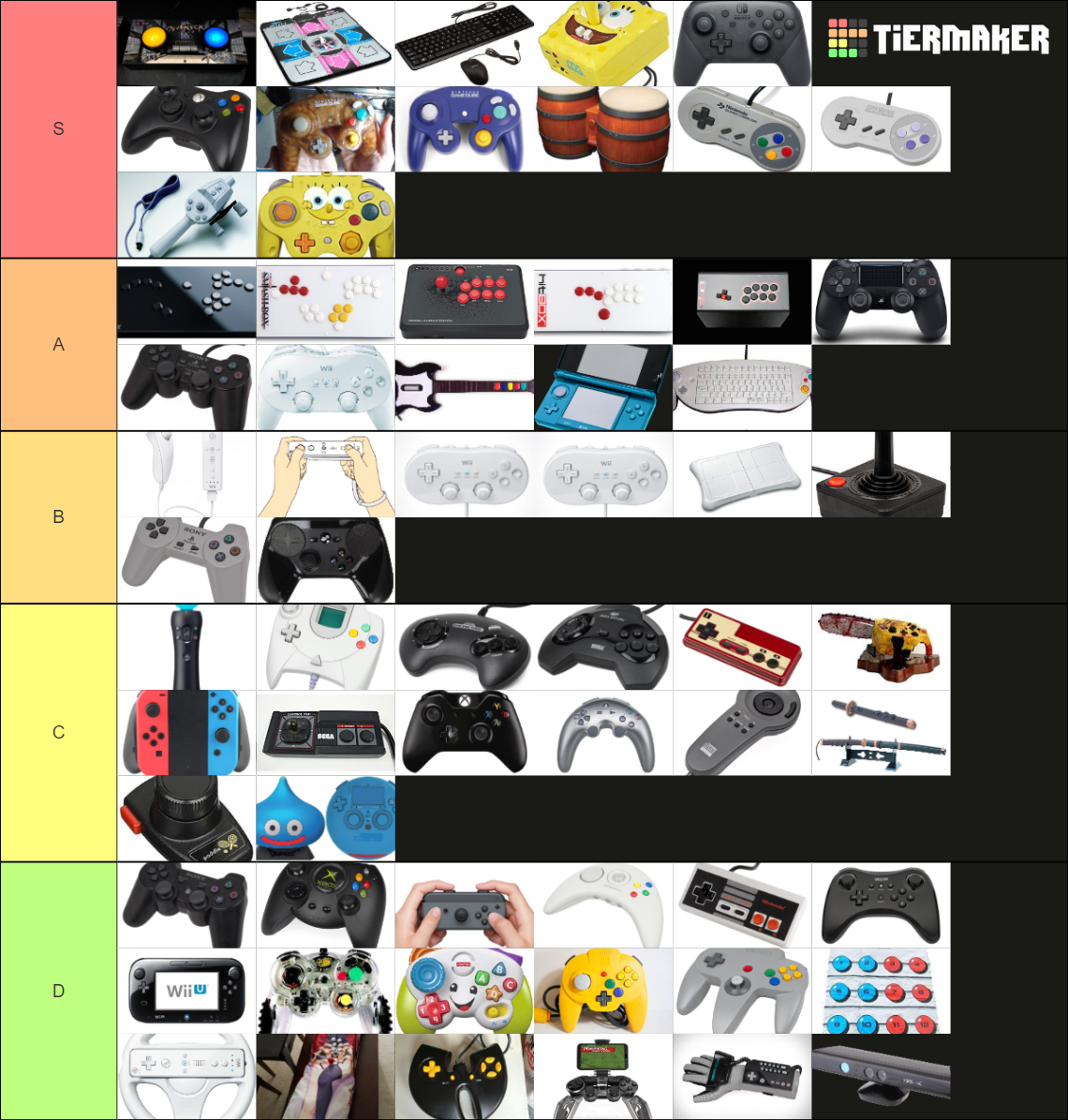 Video Game Controllers (Extensive) Tier List (Community Rankings ...