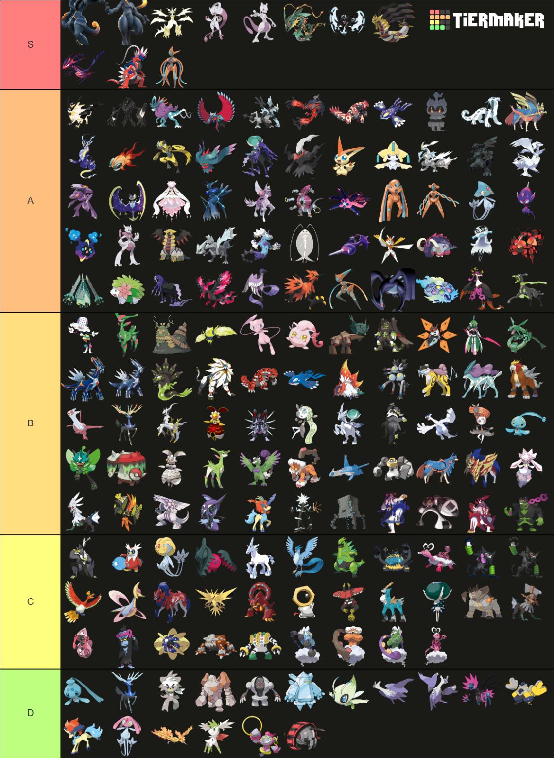 Legendary/Mythical/Ultra Beast/Paradox Pokémon & Formes Tier List ...