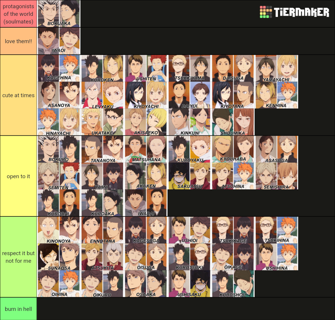 Haikyuu Ships Tier List (Community Rankings) - TierMaker