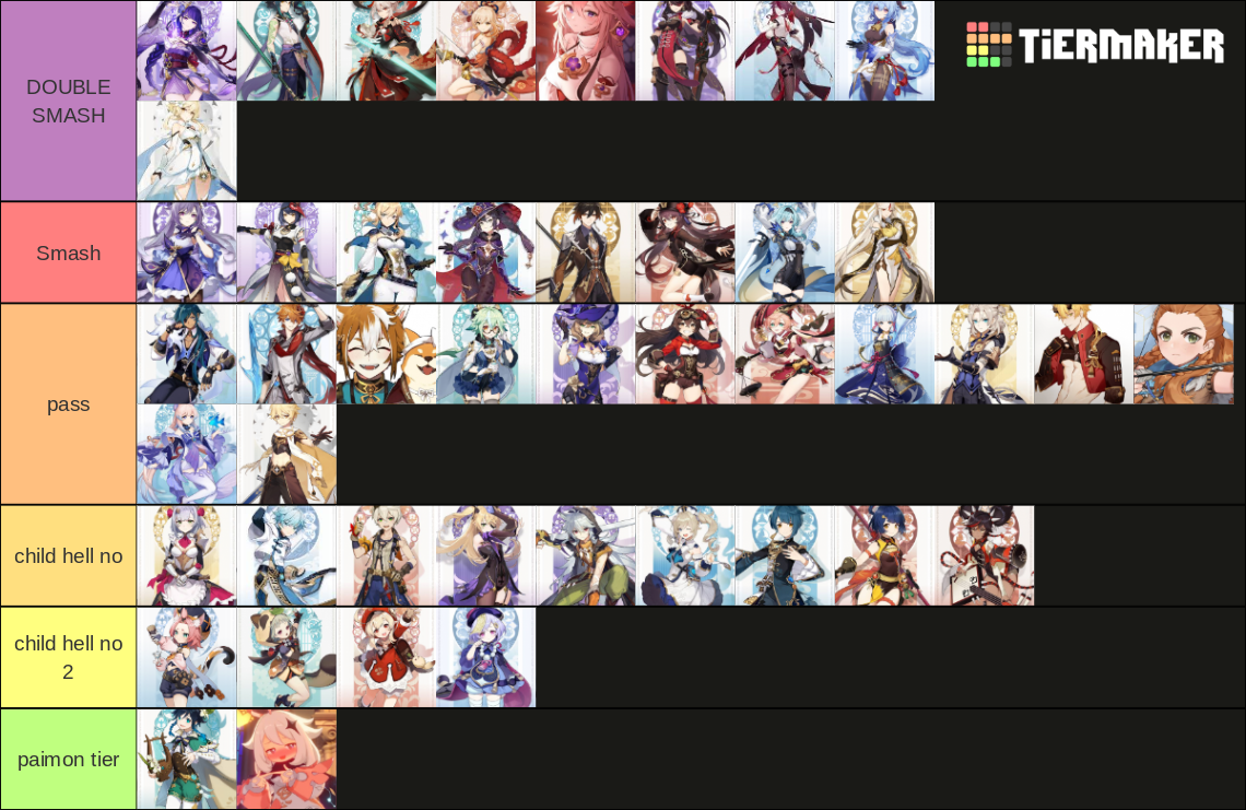 smash or pass genshin impact edition Tier List (Community Rankings ...