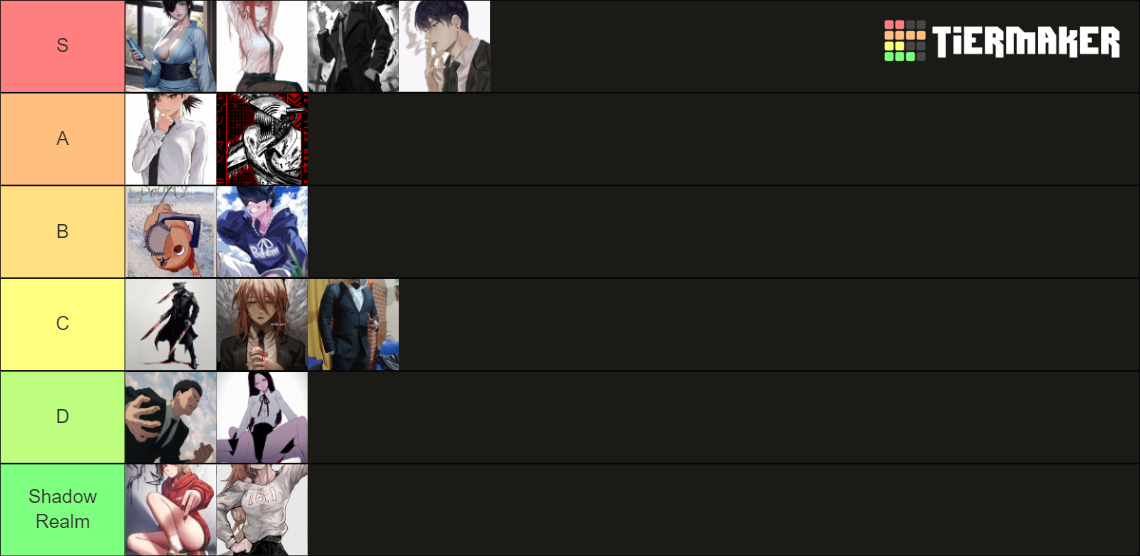 Chainsaw Man Character Tier List Rankings) TierMaker