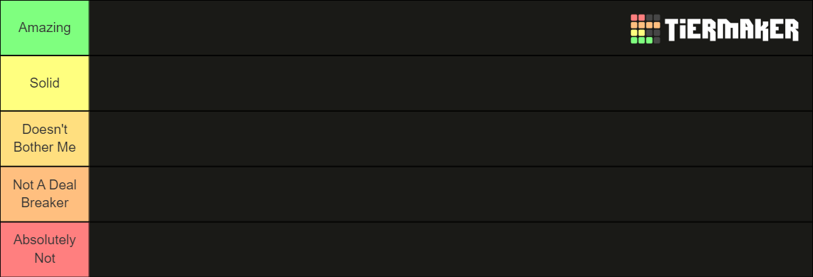 Rimworld Traits 1 4 Tier List Community Rankings TierMaker