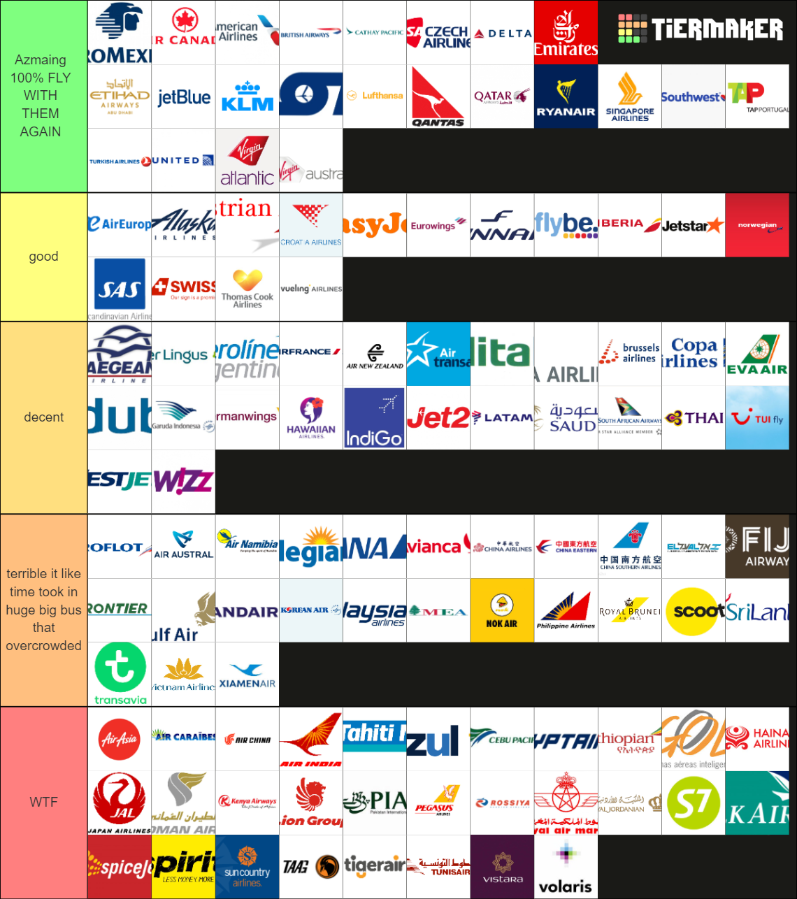 Worldwide Major Airlines Tier List (Community Rankings) - TierMaker