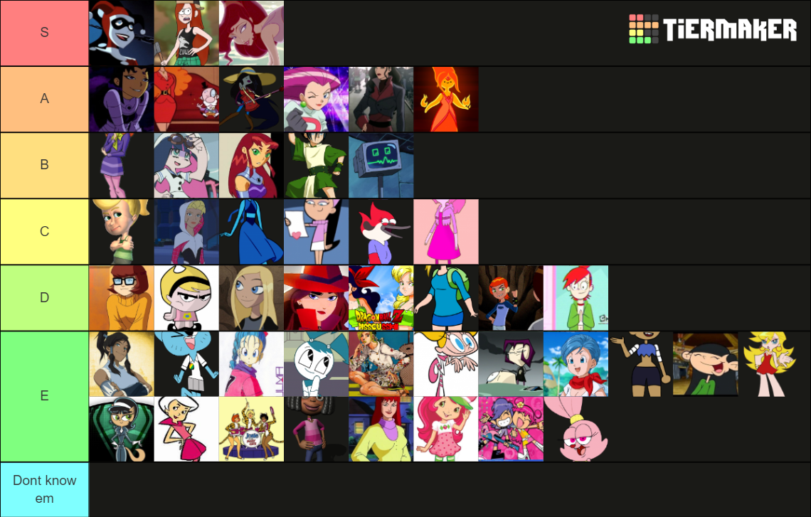 hot female cartoon characters Tier List (Community Rankings) - TierMaker