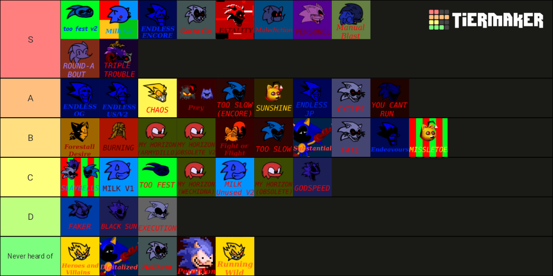 fnf-vs-sonic-exe-song-tier-list-community-rankings-tiermaker