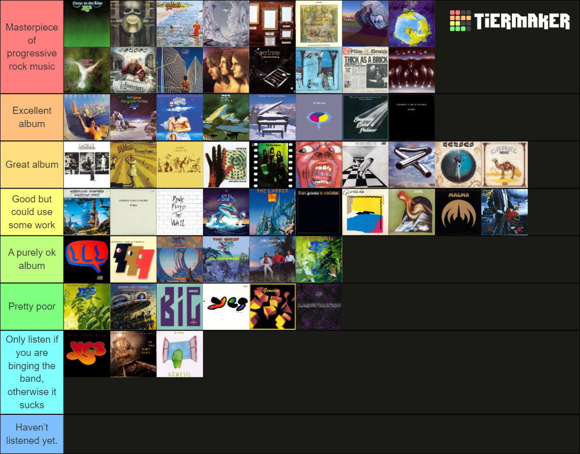 prog-rock-tier-list-community-rankings-tiermaker