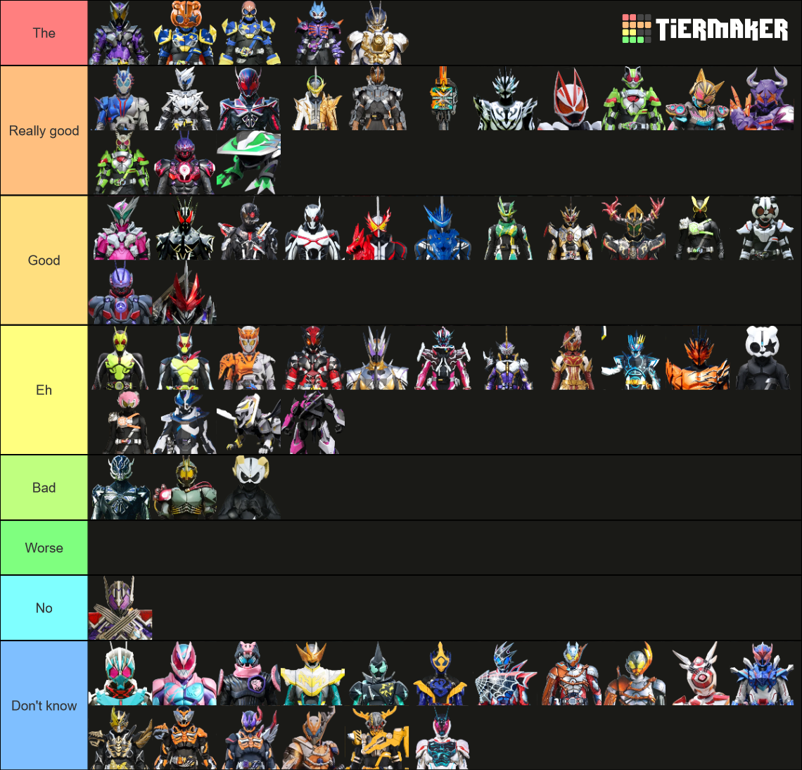 Reiwa Kamen Riders Tier List (Community Rankings) - TierMaker