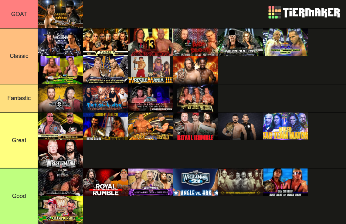 Best Wwe Matches Of All Time Tier List Community Rankings Tiermaker