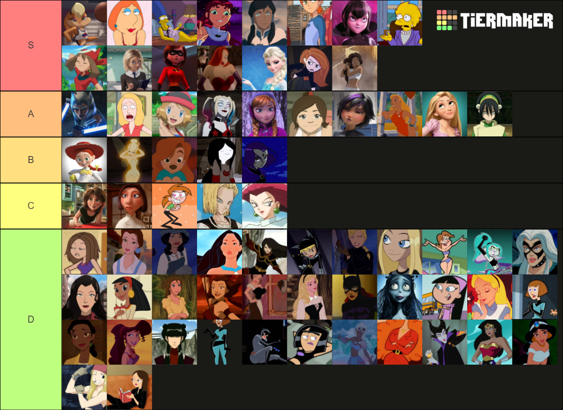 Cartoon Crushes Tier List (Community Rankings) - TierMaker