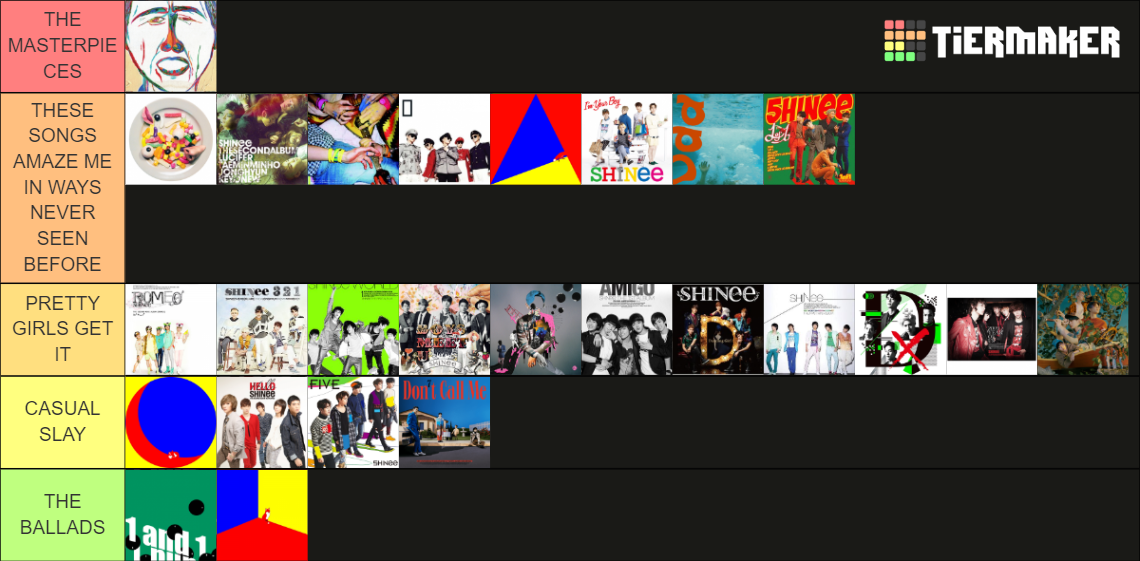 Shinee discography Tier List (Community Rankings) - TierMaker