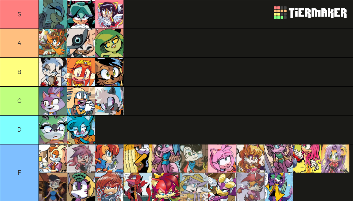 Hottest Sonic Girls Tier List Community Rankings Tiermaker